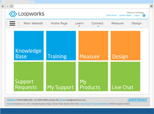 LoopWorks